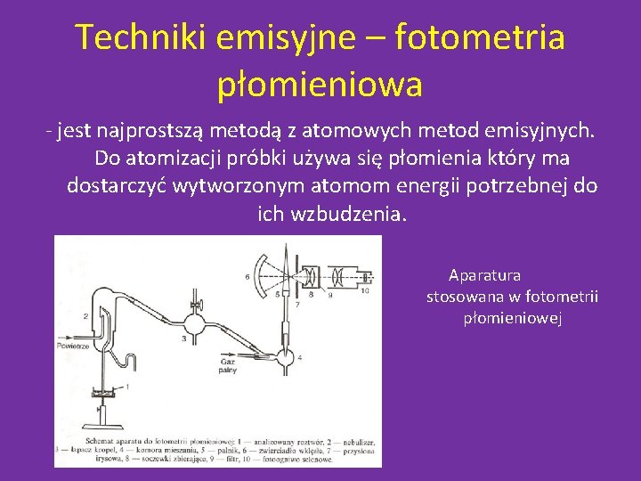 Techniki emisyjne – fotometria płomieniowa - jest najprostszą metodą z atomowych metod emisyjnych. Do