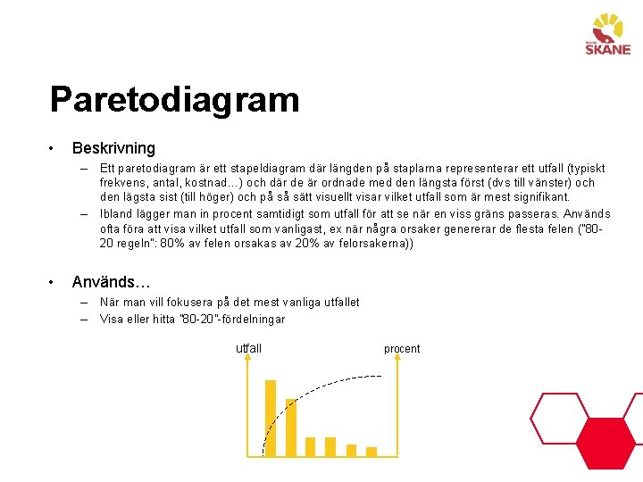 Paretodiagram • Beskrivning – – • Ett paretodiagram är ett stapeldiagram där längden på Paretodiagram • Beskrivning – – • Ett paretodiagram är ett stapeldiagram där längden på