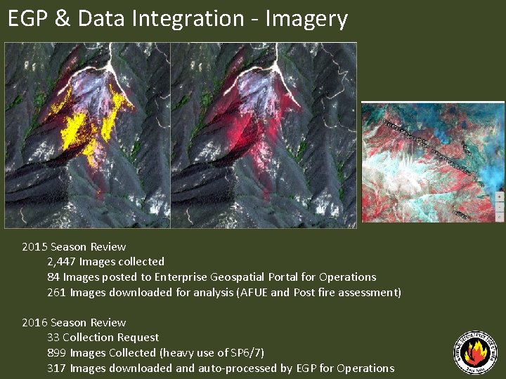 EGP & Data Integration ‐ Imagery 2015 Season Review 2, 447 Images collected 84
