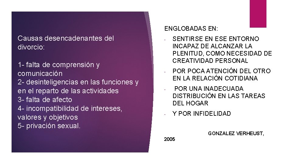 ENGLOBADAS EN: Causas desencadenantes del divorcio: 1 - falta de comprensión y comunicación 2