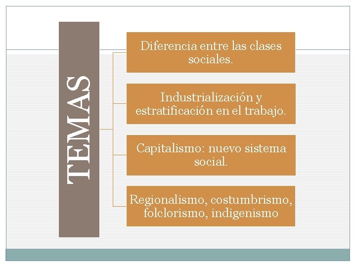 TEMAS Diferencia entre las clases sociales. Industrialización y estratificación en el trabajo. Capitalismo: nuevo