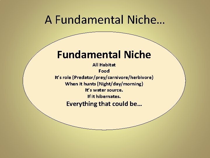 A Fundamental Niche… Fundamental Niche All Habitat Food It’s role (Predator/prey/carnivore/herbivore) When it hunts A Fundamental Niche… Fundamental Niche All Habitat Food It’s role (Predator/prey/carnivore/herbivore) When it hunts