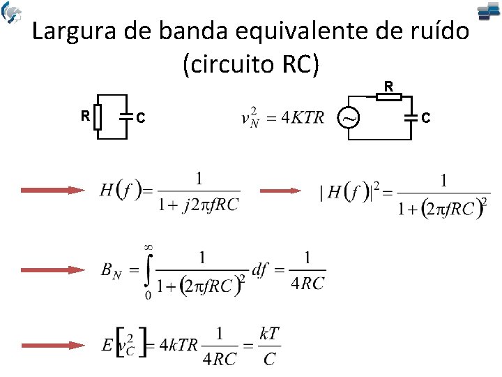 Largura de banda equivalente de ruído (circuito RC) R R C ~ C 