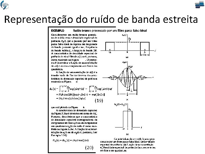 Representação do ruído de banda estreita (19) (20) 