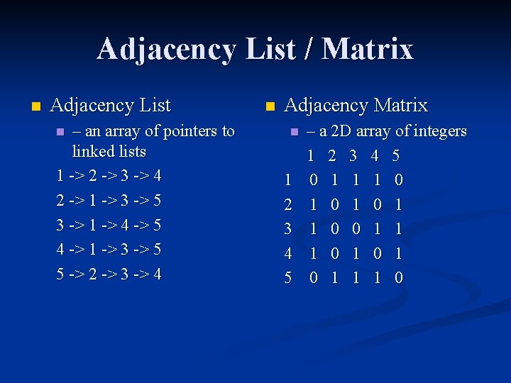 Adjacency List / Matrix n Adjacency List – an array of pointers to linked Adjacency List / Matrix n Adjacency List – an array of pointers to linked