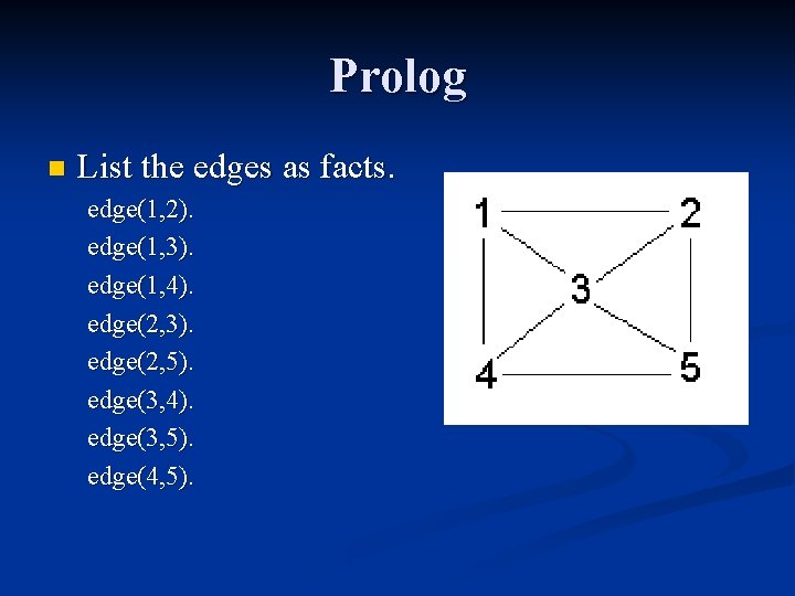 Prolog n List the edges as facts. edge(1, 2). edge(1, 3). edge(1, 4). edge(2, Prolog n List the edges as facts. edge(1, 2). edge(1, 3). edge(1, 4). edge(2,