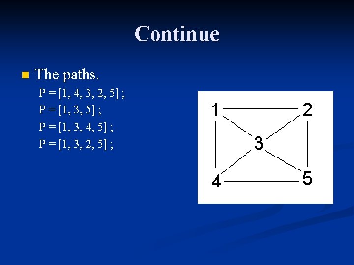Continue n The paths. P = [1, 4, 3, 2, 5] ; P =