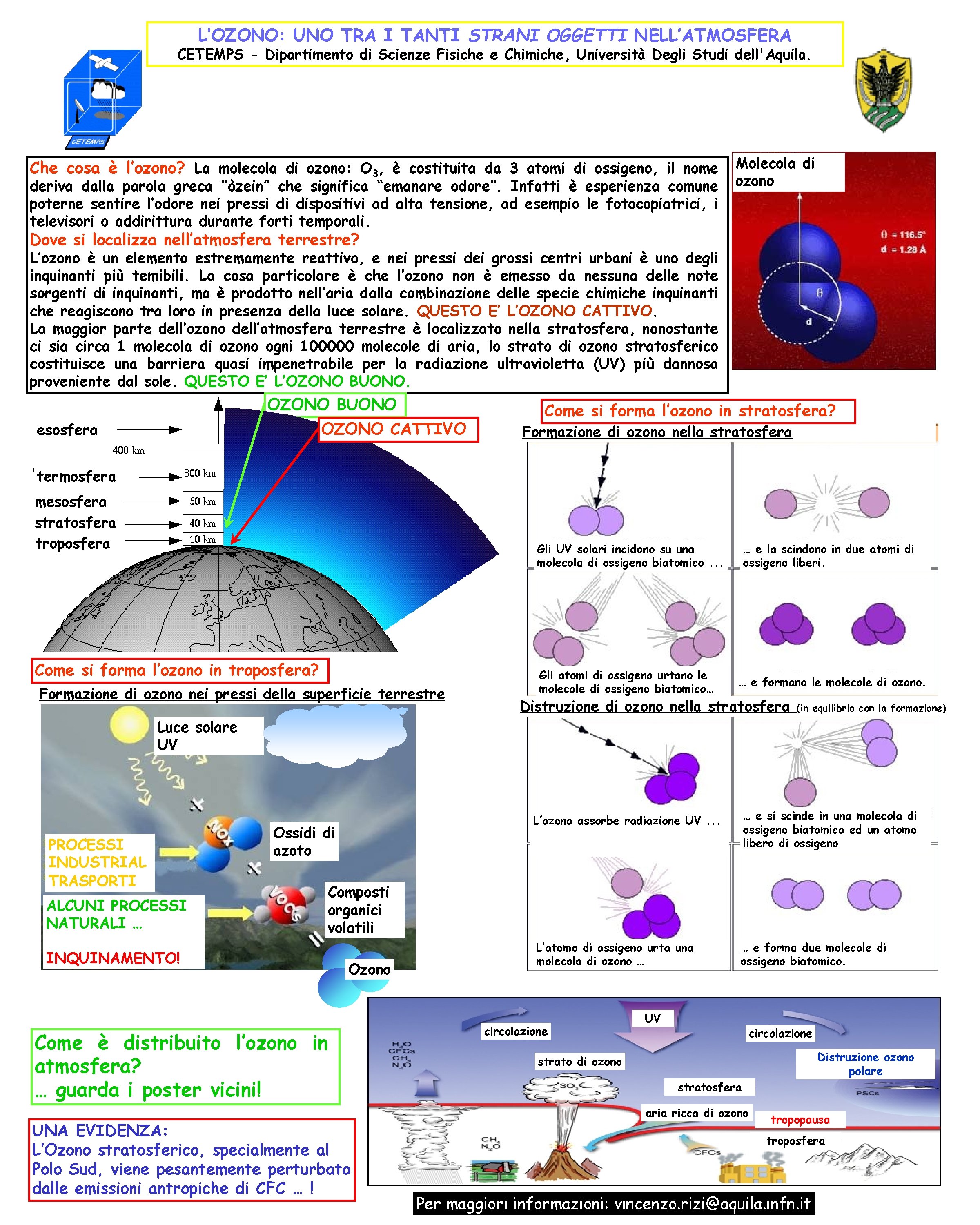 L’OZONO: UNO TRA I TANTI STRANI OGGETTI NELL’ATMOSFERA CETEMPS - Dipartimento di Scienze Fisiche