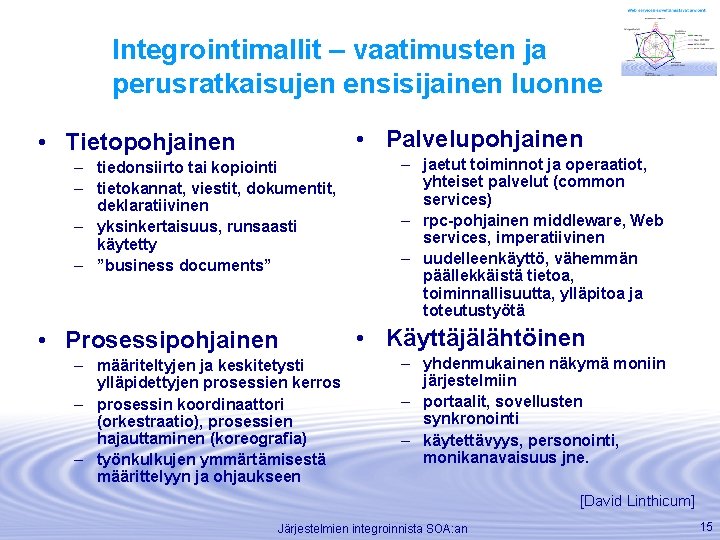 Integrointimallit – vaatimusten ja perusratkaisujen ensisijainen luonne • Palvelupohjainen • Tietopohjainen – tiedonsiirto tai