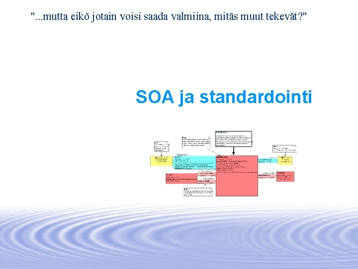 ". . . mutta eikö jotain voisi saada valmiina, mitäs muut tekevät? " SOA