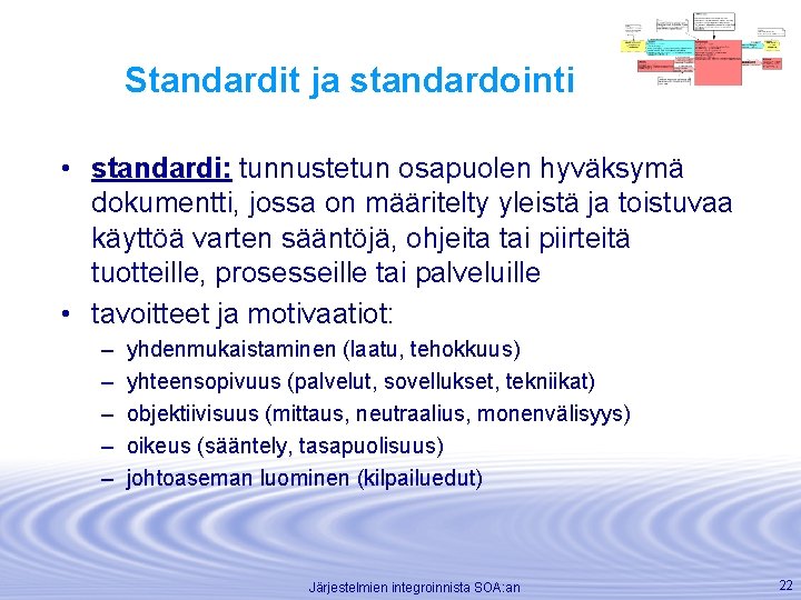 Standardit ja standardointi • standardi: tunnustetun osapuolen hyväksymä dokumentti, jossa on määritelty yleistä ja