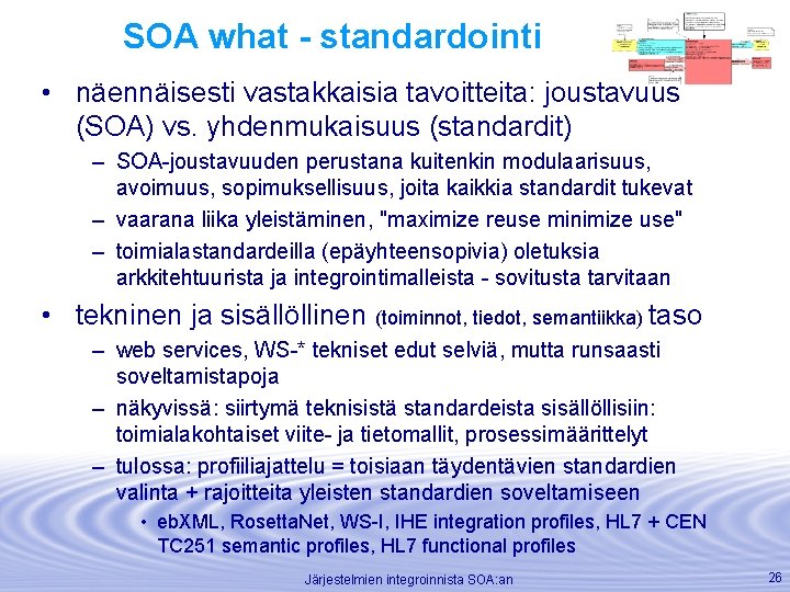 SOA what - standardointi • näennäisesti vastakkaisia tavoitteita: joustavuus (SOA) vs. yhdenmukaisuus (standardit) –