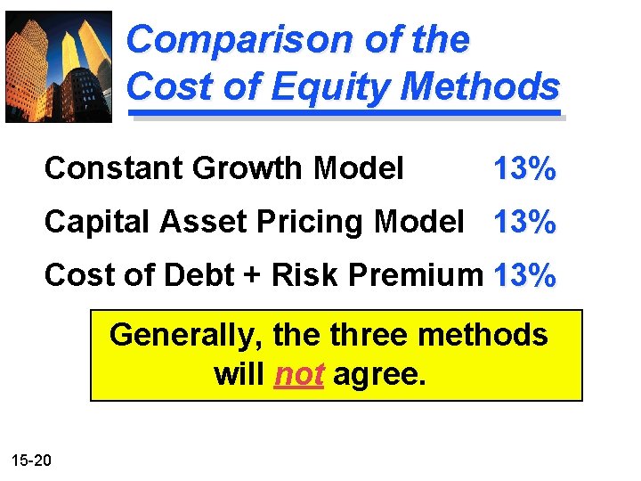 Comparison of the Cost of Equity Methods Constant Growth Model 13% Capital Asset Pricing