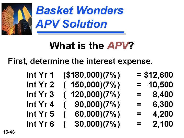 Basket Wonders APV Solution What is the APV? APV First, determine the interest expense.