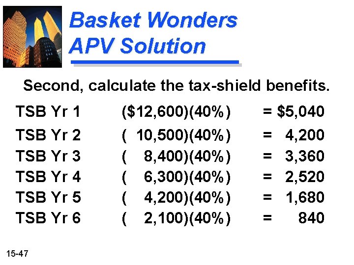 Basket Wonders APV Solution Second, calculate the tax-shield benefits. TSB Yr 1 ($12, 600)(40%)