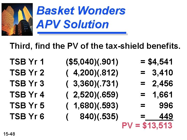 Basket Wonders APV Solution Third, find the PV of the tax-shield benefits. TSB Yr