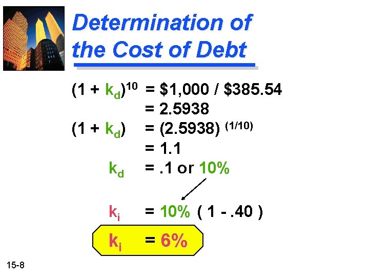 Determination of the Cost of Debt (1 + kd)10 = $1, 000 / $385.