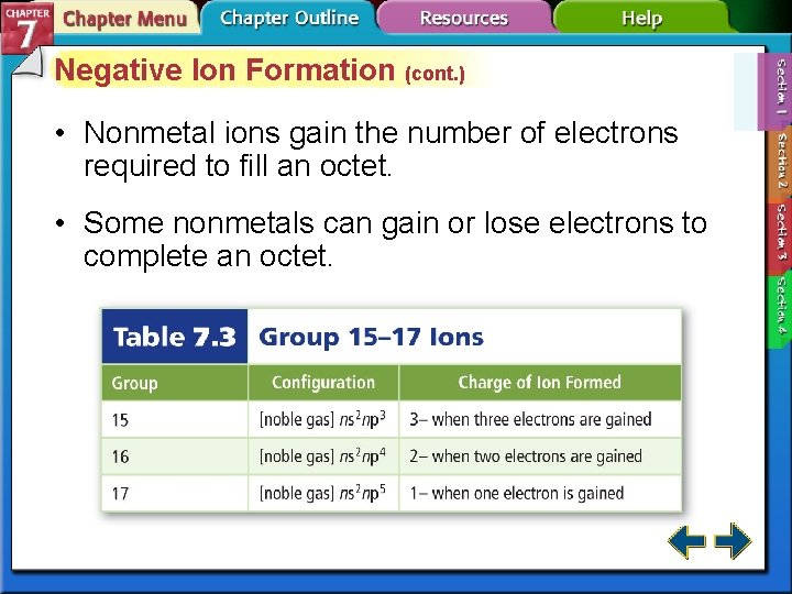 Negative Ion Formation (cont. ) • Nonmetal ions gain the number of electrons required