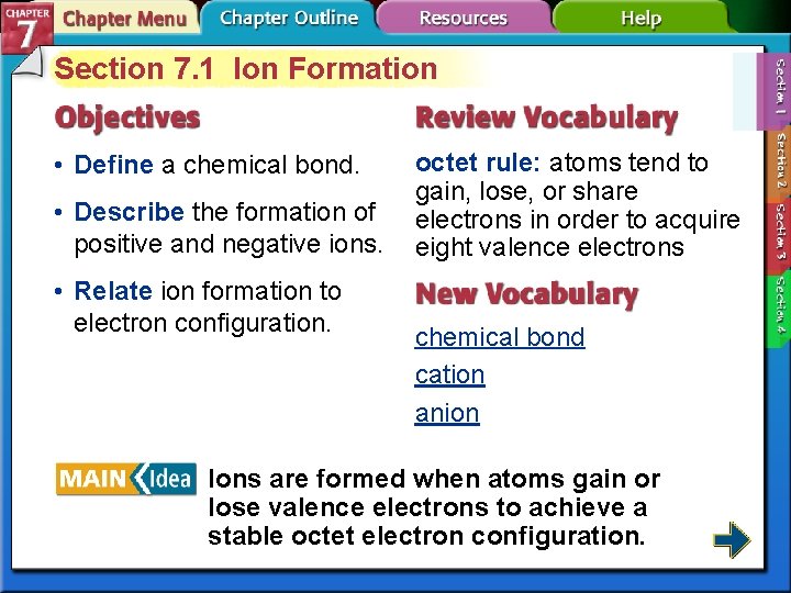 Section 7. 1 Ion Formation • Define a chemical bond. • Describe the formation