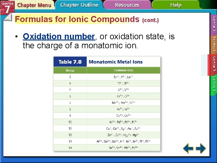 Formulas for Ionic Compounds (cont. ) • Oxidation number, or oxidation state, is the