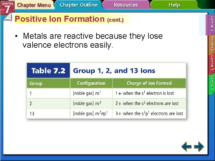Positive Ion Formation (cont. ) • Metals are reactive because they lose valence electrons