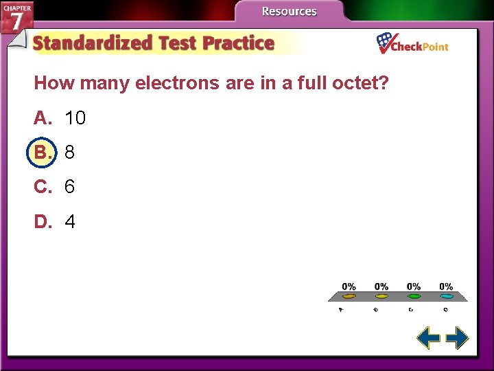How many electrons are in a full octet? A. 10 B. 8 C. 6