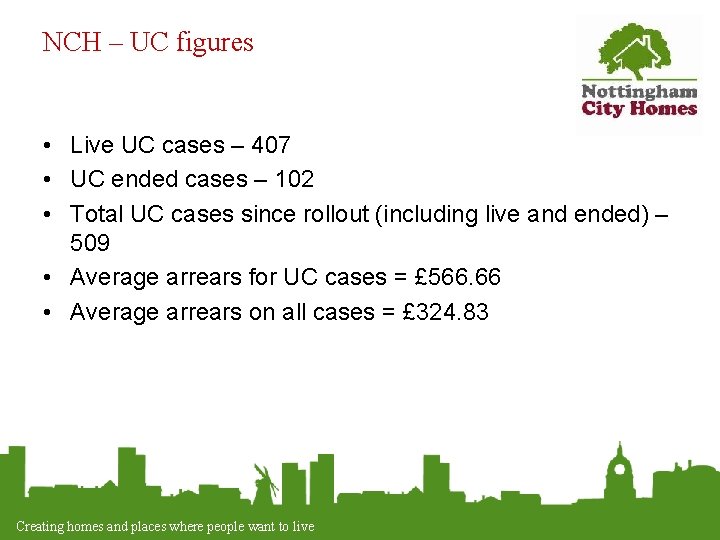 NCH – UC figures • Live UC cases – 407 • UC ended cases