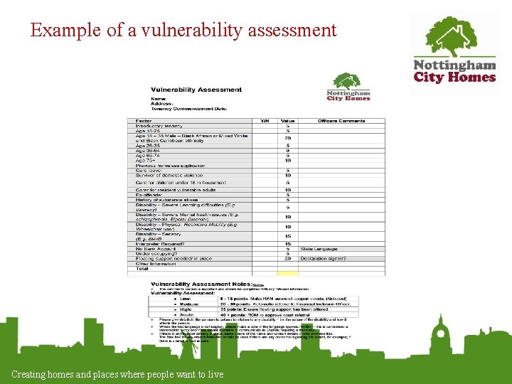 Example of a vulnerability assessment Creating homes and places where people want to live