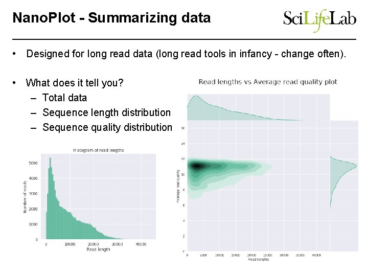 Nano. Plot - Summarizing data • Designed for Iong read data (long read tools