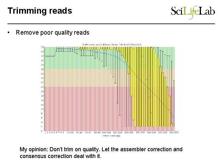 Trimming reads • Remove poor quality reads My opinion: Don’t trim on quality. Let