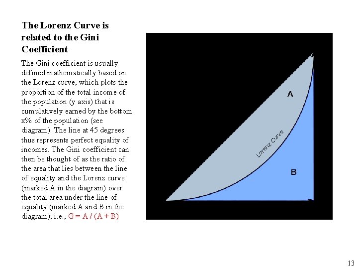 The Lorenz Curve is related to the Gini Coefficient The Gini coefficient is usually The Lorenz Curve is related to the Gini Coefficient The Gini coefficient is usually