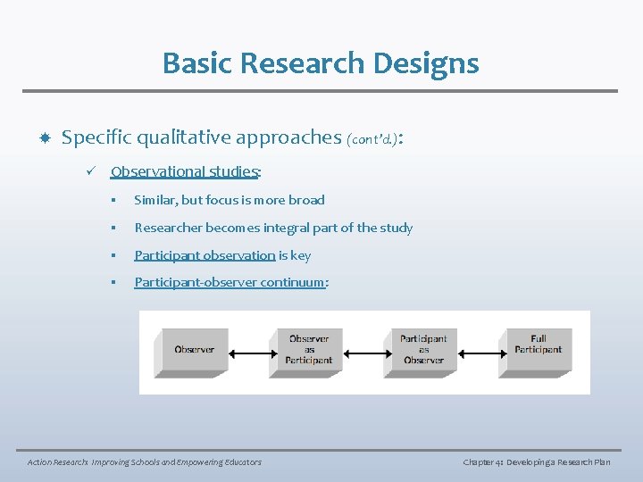 Basic Research Designs Specific qualitative approaches (cont’d. ): ü Observational studies: § Similar, but