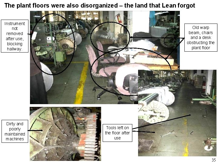 The plant floors were also disorganized – the land that Lean forgot Instrument not