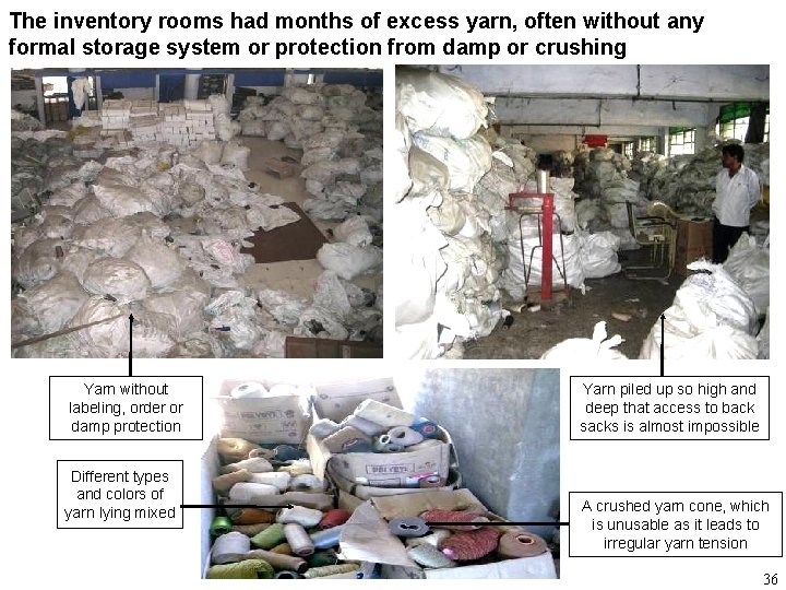 The inventory rooms had months of excess yarn, often without any formal storage system