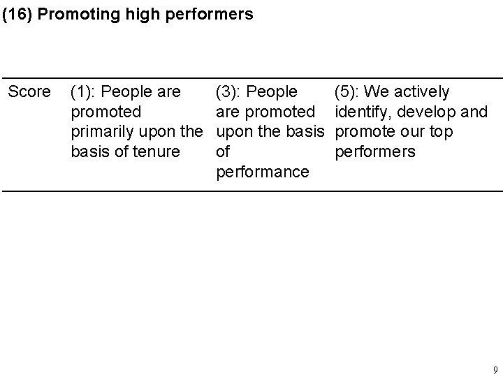 (16) Promoting high performers Score (1): People are promoted primarily upon the basis of