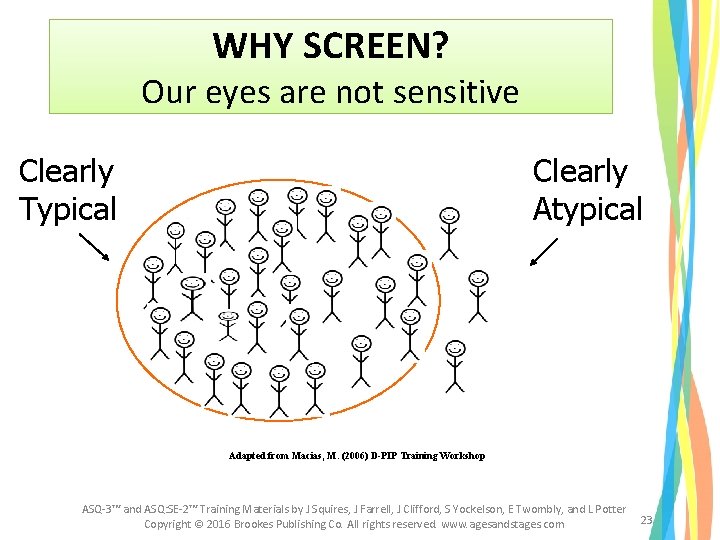 WHY SCREEN? Our eyes are not sensitive Clearly Typical Clearly Atypical Adapted from Macias, WHY SCREEN? Our eyes are not sensitive Clearly Typical Clearly Atypical Adapted from Macias,