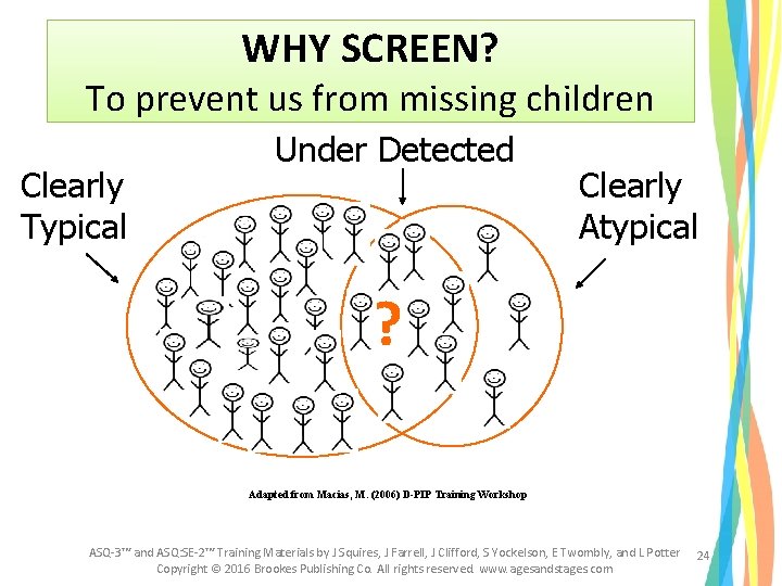 WHY SCREEN? To prevent us from missing children Clearly Typical Under Detected Clearly Atypical WHY SCREEN? To prevent us from missing children Clearly Typical Under Detected Clearly Atypical