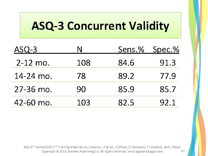 ASQ-3 Concurrent Validity ASQ-3 2 -12 mo. 14 -24 mo. 27 -36 mo. 42 ASQ-3 Concurrent Validity ASQ-3 2 -12 mo. 14 -24 mo. 27 -36 mo. 42