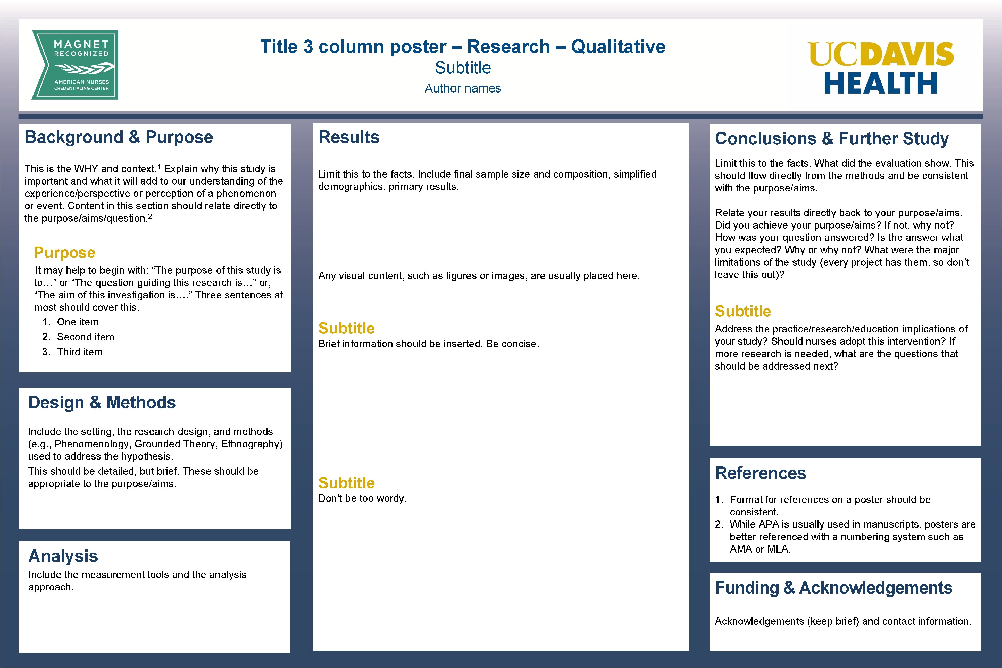 Title 3 column poster – Research – Qualitative Subtitle Author names Background & Purpose