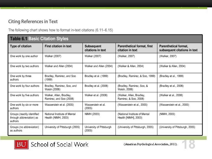 Boston University Slideshow Title Goes Here (American Psychological Association, 2011). 18 Boston University Slideshow Title Goes Here (American Psychological Association, 2011). 18