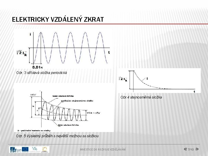 ELEKTRICKY VZDÁLENÝ ZKRAT Obr. 3 střídavá složka periodická Obr. 4 stejnosměrná složka Obr. 5