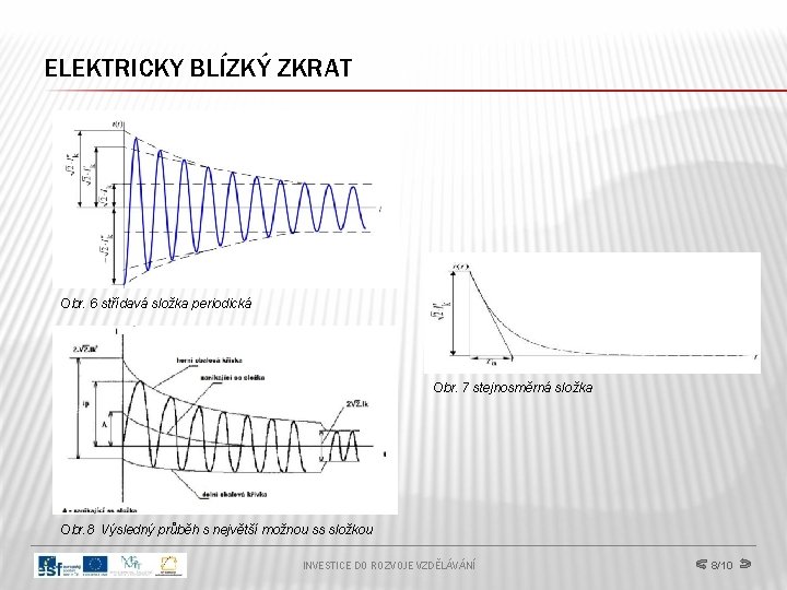 ELEKTRICKY BLÍZKÝ ZKRAT . Obr. 6 střídavá složka periodická Obr. 7 stejnosměrná složka Obr.