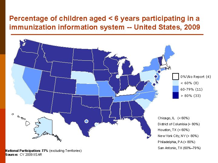 Percentage of children aged < 6 years participating in a immunization information system --