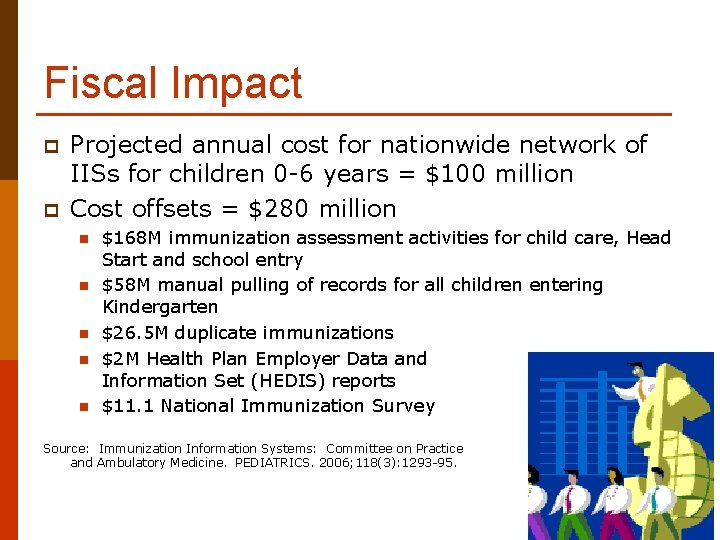 Fiscal Impact p p Projected annual cost for nationwide network of IISs for children