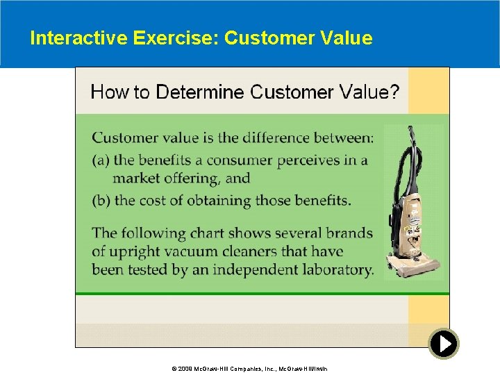 Interactive Exercise: Customer Value © 2009 Mc. Graw-Hill Companies, Inc. , Mc. Graw-Hill/Irwin 