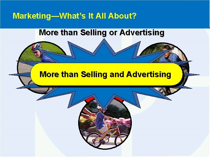Marketing—What’s It All About? More than Selling or Advertising All Those More than Selling
