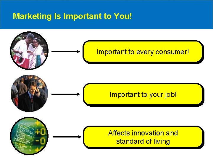 Marketing Is Important to You! Important to every consumer! Important to your job! Affects