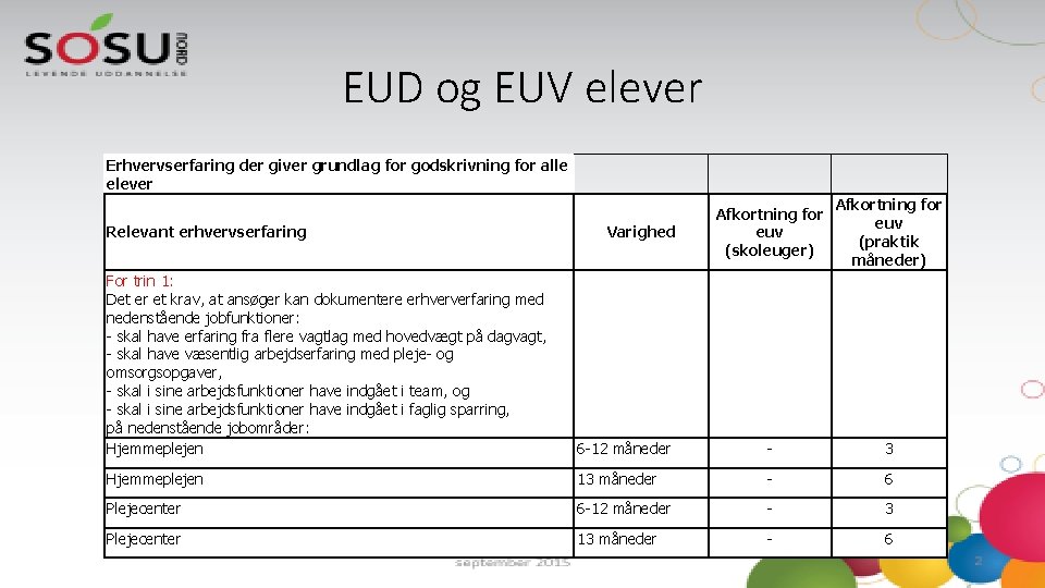 EUD og EUV elever Erhvervserfaring der giver grundlag for godskrivning for alle elever Relevant