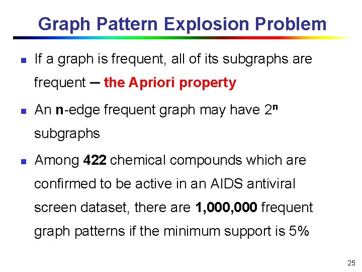 Graph Pattern Explosion Problem n If a graph is frequent, all of its subgraphs