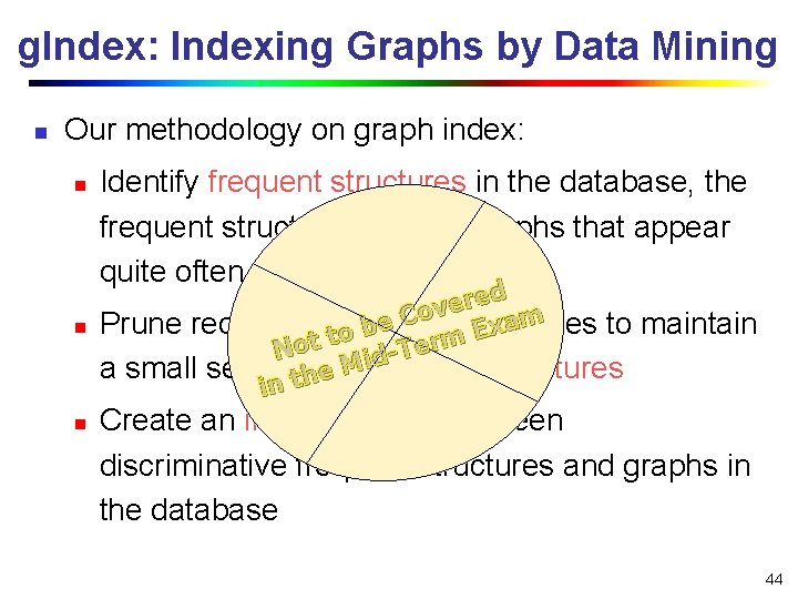 g. Index: Indexing Graphs by Data Mining n Our methodology on graph index: n